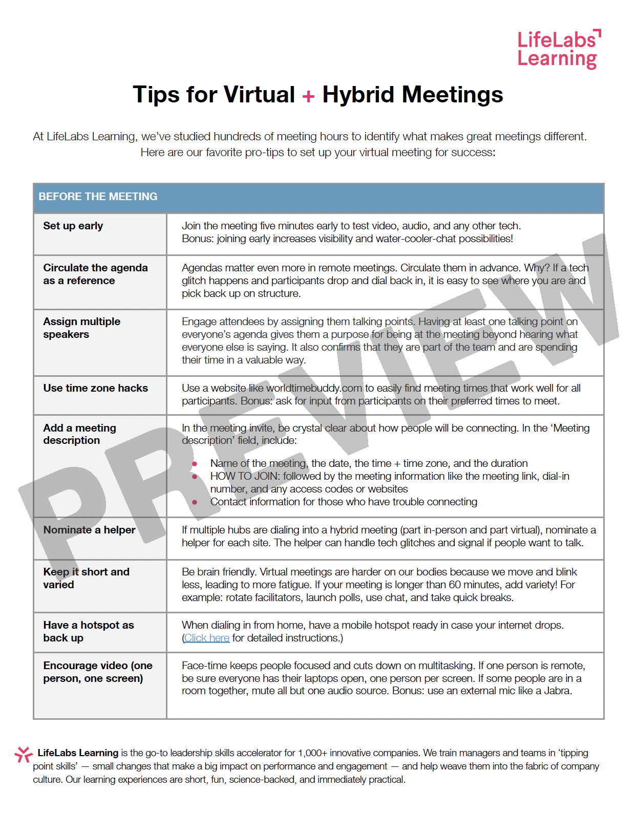 Virtual & Hybrid Tips | The Leader Lab Book